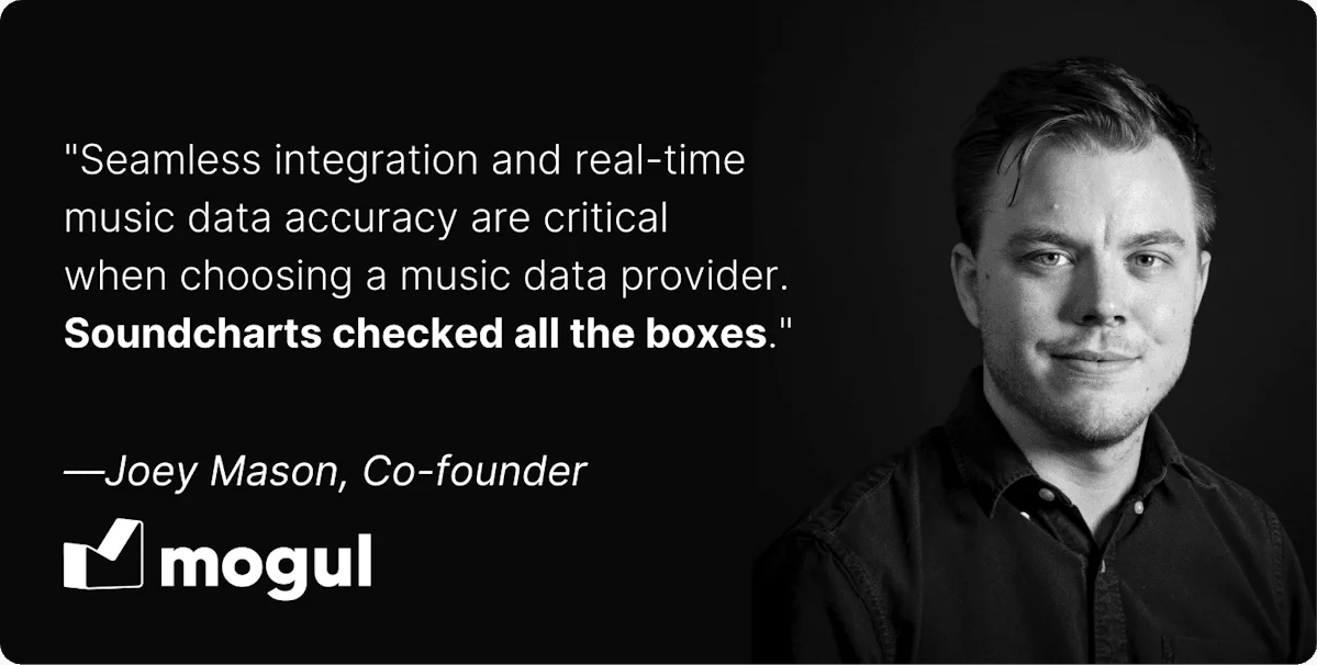 Quote from Joey Mason about Soundcharts API