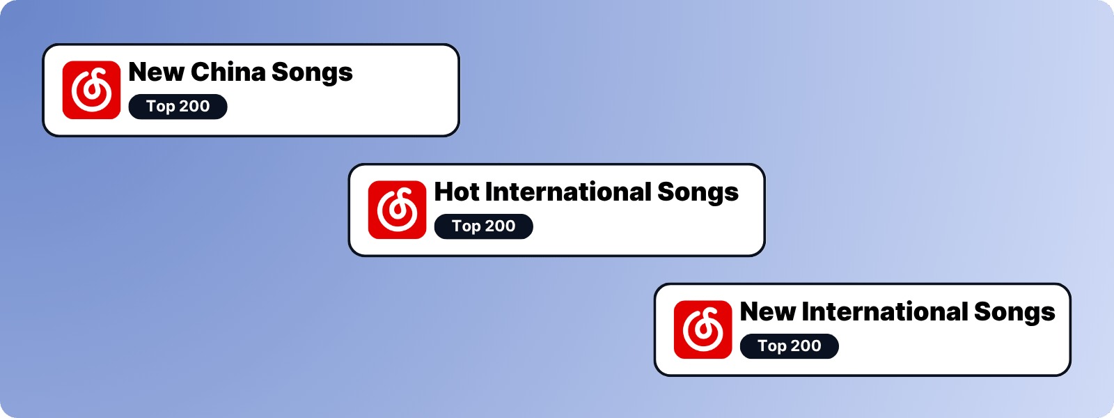 NetEase Cloud Music charts