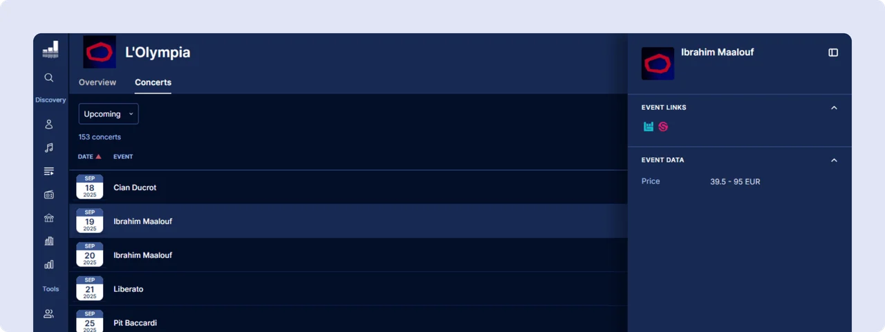Concerts tab on venues