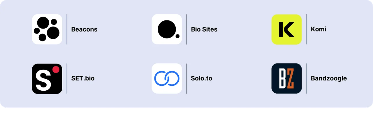 New link-in-bio platforms connected to Soundcharts
