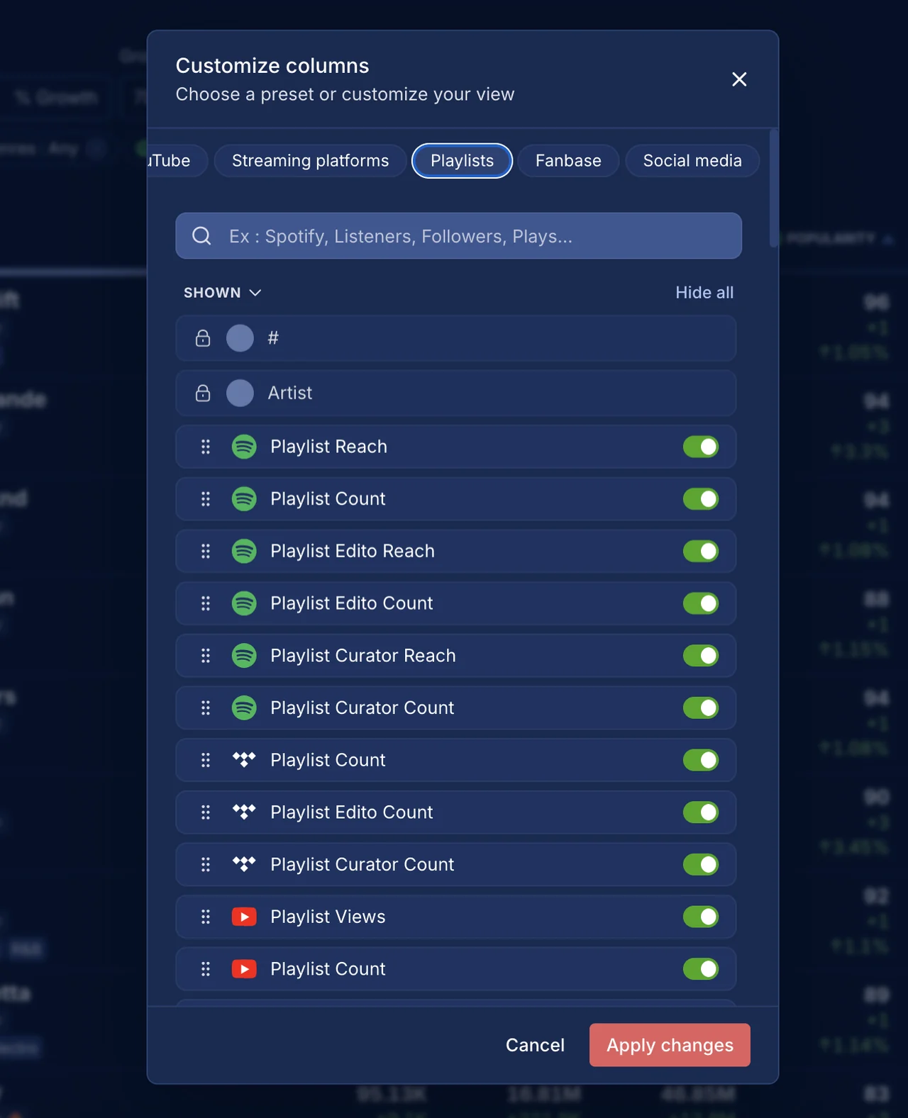 Playlist Metrics Expansion on Top Artists