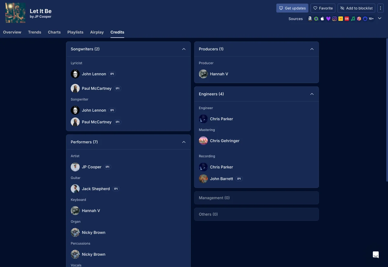 Song Credits Integration