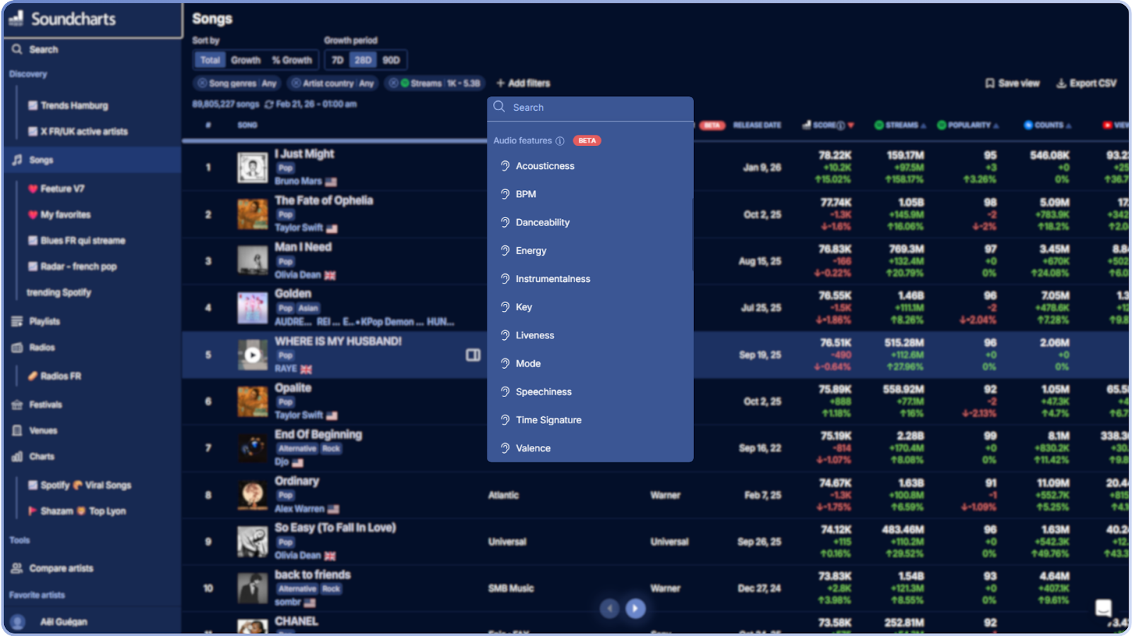 Advanced Audio Filters