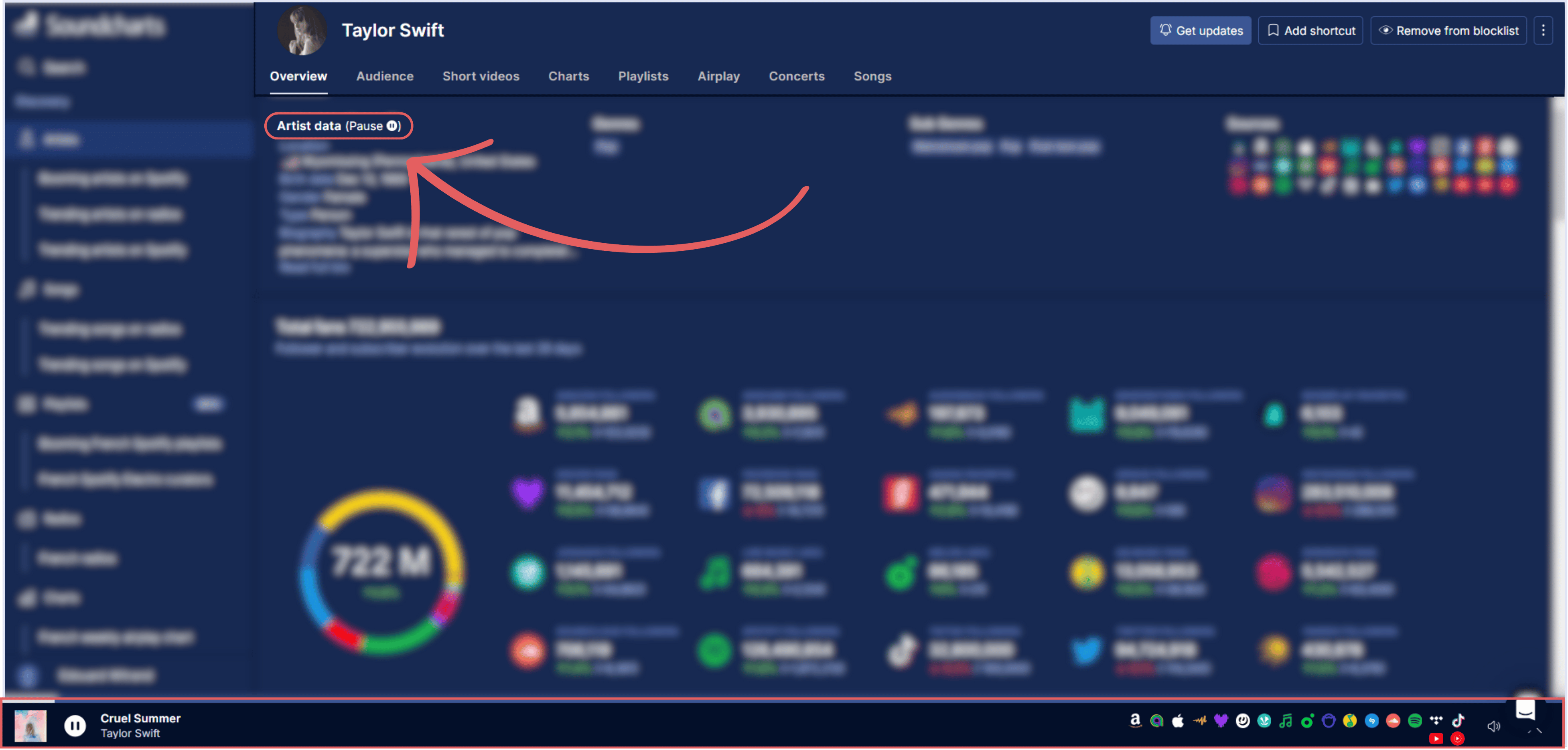 Soundcharts' song preview feature on Artist Overview