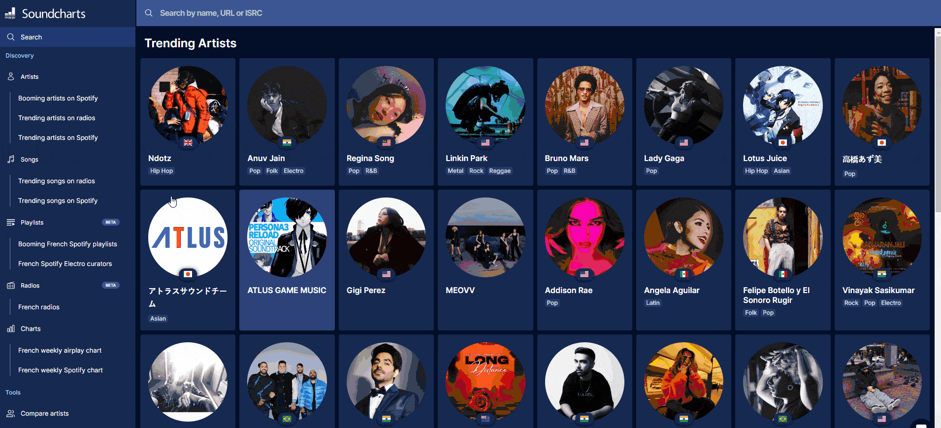 GIF presenting Soundcharts' Playlists ranking