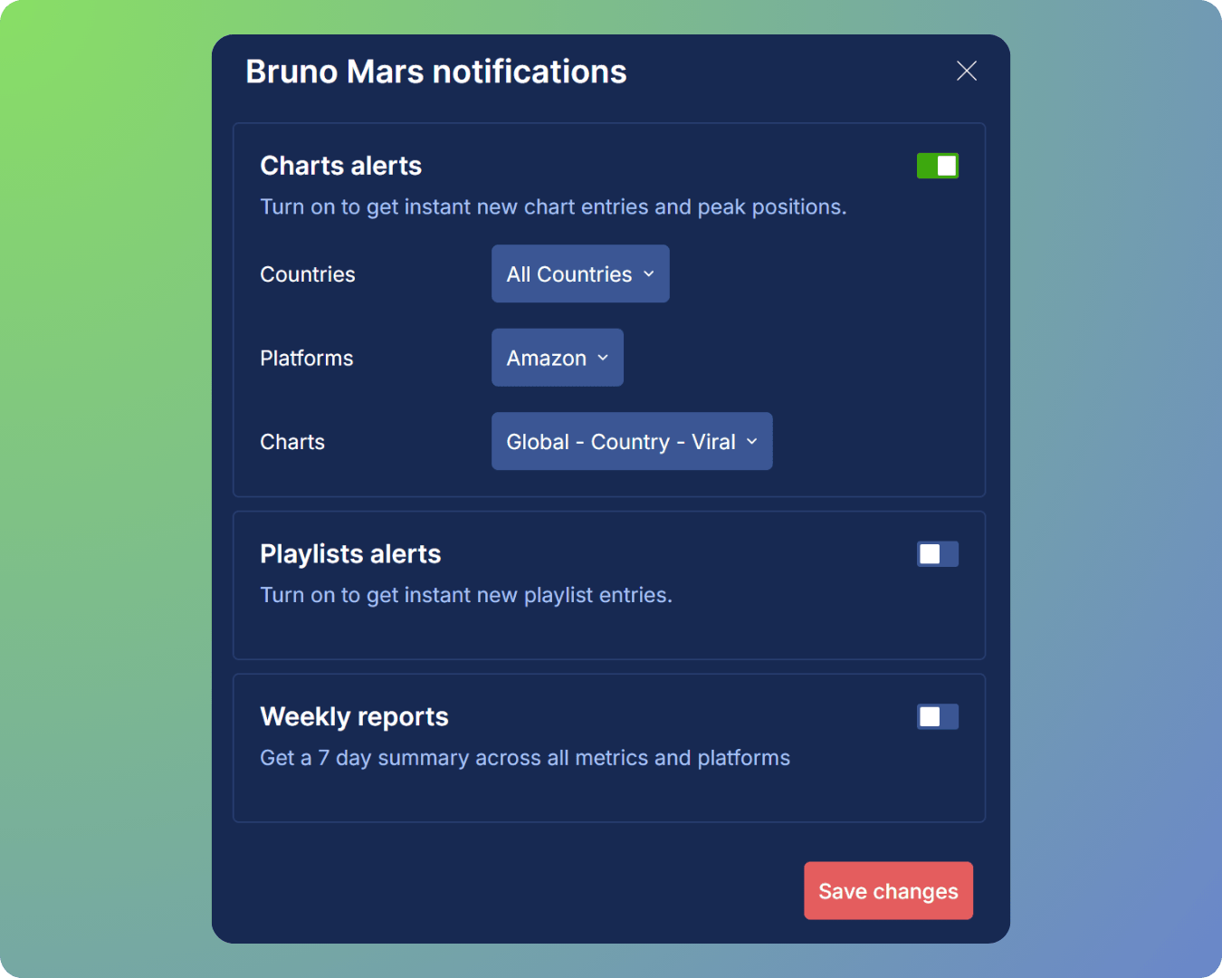 Amazon Music notifications center
