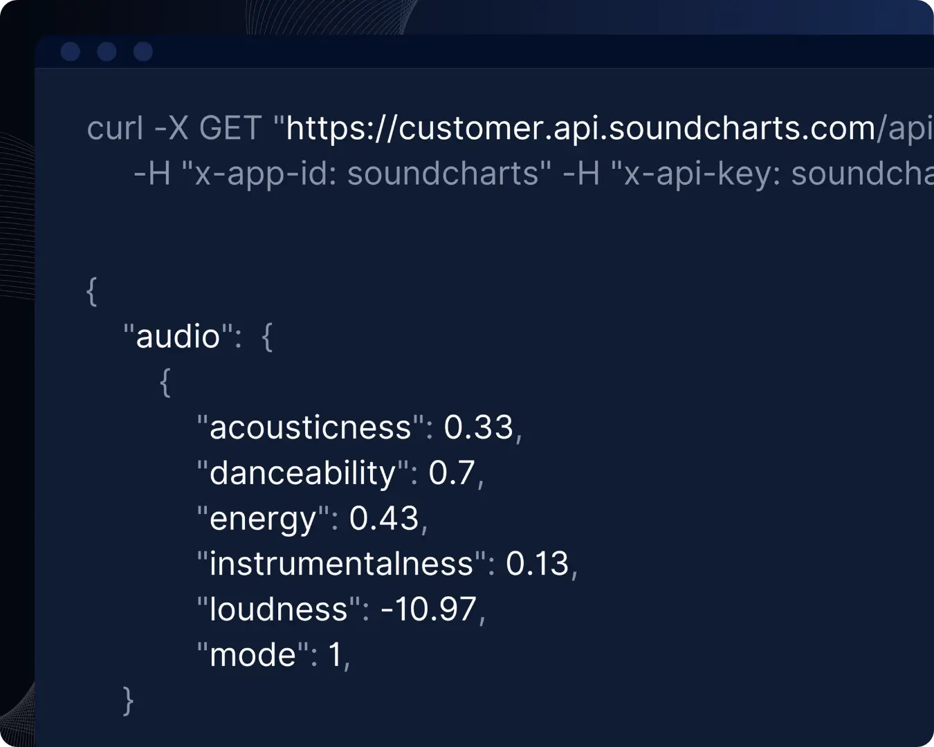 Audio features API