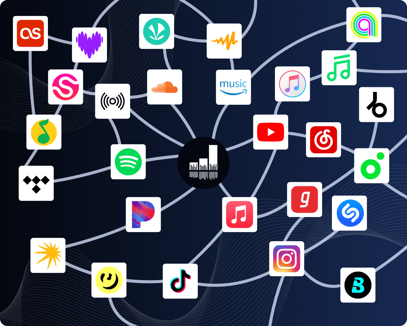 ISRC finder API