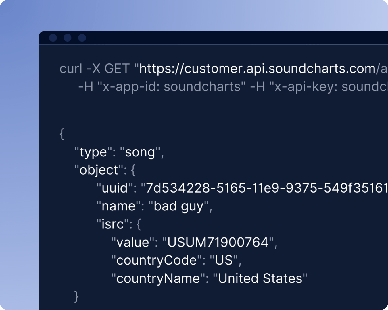 API Soundcharts